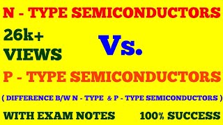 N  TYPE amp P  TYPE SEMICONDUCTOR  TYPES OF EXTRINSIC SEMICONDUCTOR  SEMICONDUCTOR DEVICES  NOTES [upl. by Nonnel]