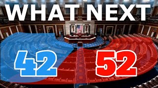 Why Winning Congress is More Important Than the Presidency  The Real Power Play Explained [upl. by Assilim]