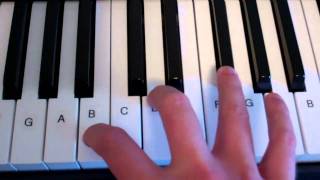 B Minor Chord Piano Keyboard Demo [upl. by Nyrroc]