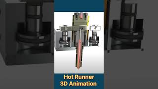 Hot Runner System 3D Animation [upl. by Morice598]