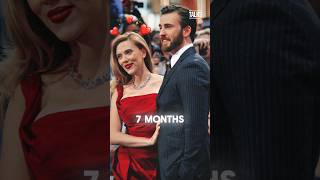 Marvel Stars Who Dated Each Other 🤯✨ Marvel cast bloopers viral [upl. by Lexie124]