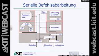 13 RISC amp CISC MimaArchitektur Mikroprogrammierung PipelineVerarbeitung WäschePipelining [upl. by Darlene]