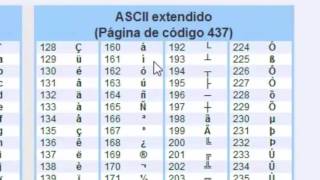 C 9 Imprimir caracteres especiales con ASCII [upl. by Morey]