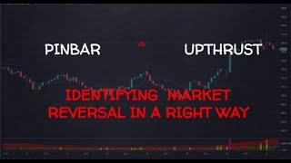 Trend Reversal Indicator  Upthrust  How to identify key Market Reversal VSA III [upl. by Elna826]