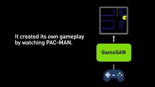 NVIDIA GameGAN Celebrating 40 Years of PACMAN with GameChanging AI [upl. by Hafinah803]