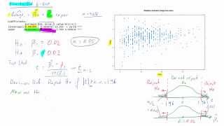 two tailed Regression ttest [upl. by Letney857]