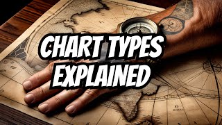 Reading the nautical charts types and scales [upl. by Angie]