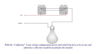 3way switch wiring Conventional and California diagram [upl. by Ojahtnamas]