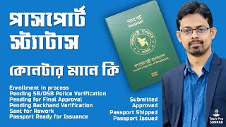 EPassport Application Status Meaning  ইপাসপোর্ট অনলাইন স্ট্যাটাসের কোনটার মানে কি [upl. by Fatima661]