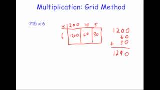 Multiplication using the Grid Method [upl. by Yrennalf]