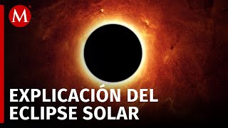 Esto debes saber sobre el eclipse solar 2024 [upl. by Eelanaj90]