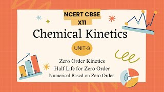 Unit 3  3 Zero order Kinetics  Half Life  Numericals  CBSE  NCERT  Hindi [upl. by Viens748]