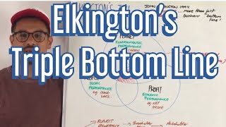 Elkingtons Triple Bottom Line TBL  A Level Business [upl. by Montague]