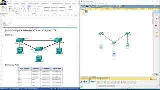 2145 Lab  Configure Extended VLANs VTP and DTP [upl. by Mikkel]