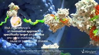 RNAi Therapeutics  How this New Class of Medicines Works [upl. by Ytissac]