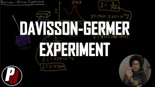 DavissonGermer Experiment  Physical Chemistry II  17 [upl. by Enellek696]