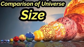 Comparison of universe size [upl. by Nowad]