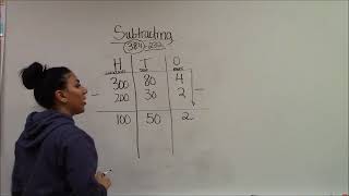 Subtracting Using HTO Chart [upl. by Rego]