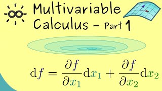 Multivariable Calculus 1  Introduction [upl. by Georgena]