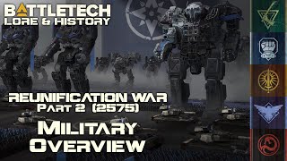 BattleTech Lore amp History  Reunification War Military Overview amp Comparison MechWarrior Lore [upl. by Botnick]