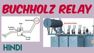 Buchholz relay  transformer protection  BE ELECTRIFIGHTER [upl. by Crockett868]