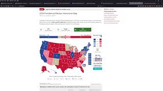 Prefixs October 27 2024 state of Presidential Election [upl. by Oiramej41]