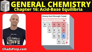 161 Introduction to Acids and Bases [upl. by Yuh]