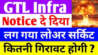 Notice दे दिया  gtl infra latest news  gtl infra share latest news  gtl infra [upl. by Etteuqaj]