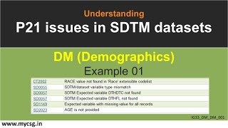 P21 Issues  SDTM  DM domain  Example 01 Pinnacle 21 issues [upl. by Nyladnor]