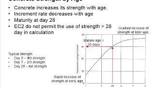 Compressive Strength and its determination of Concrete  Cube testing and calculation [upl. by Aterg362]