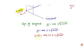 18 A light ray gets reflected from the x2 If the reflected ray touches the circle x2  y [upl. by Niwle]