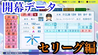 【パワプロ2024】選手データ セリーグ編【開幕データ】 [upl. by Attenrev]