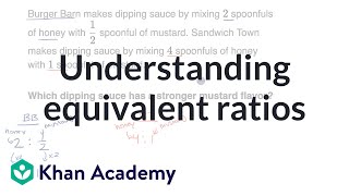 Understanding equivalent ratios [upl. by Longan951]