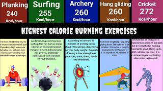 Highest Calorie Burning Workouts Comparison [upl. by Fleming]