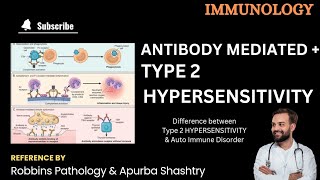 Type 2 Hypersensitivity  Antibody mediated Type 2 Hypersensitivity [upl. by Keriann]