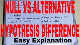 Null Hypothesis vs Alternative HypothesisDifference between null and alternative hypothesis [upl. by Aksehcnarf]