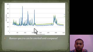 Raman Spectroscopy and its Application in Questioned Document Divanshu Patil SVIFS SVVV Indore [upl. by Nnahaid]