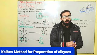 Methods of Preparation of Alkyne  Kolbes Method  ch8  12th class chemistry [upl. by Lydell]