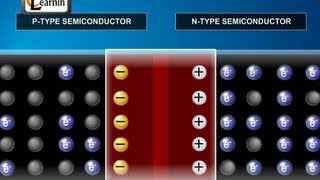 Formation and Properties of Junction Diode  Physics [upl. by Bachman991]