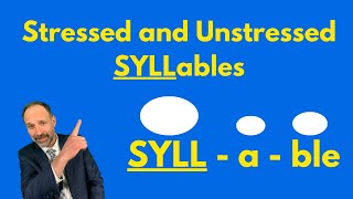 stressed and unstressed syllables [upl. by Zoara200]