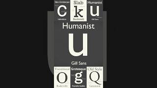 Neo Grotesque vs Humanist Fonts The Art of Modern Typography [upl. by Netsrijk]