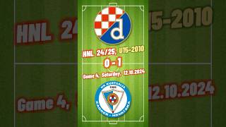 4 2010 U15 Dinamo 01 Kustošija  goals HNL 2425 12102024 croatiafootball hnl [upl. by Ynabe501]