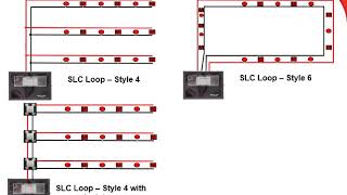 Fire Alarm Design Honeywell Notifier [upl. by Gillead]