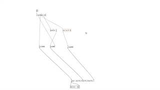 007 Pure Data  generating rhythms clocks clock dividers Euclidean rhythm [upl. by Sessler473]