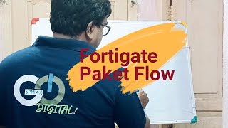 Explain the Firewall Packet Flow  FortiGate  Fortinet  NSE 4  NSE 7  Ver 1 [upl. by Dahl]