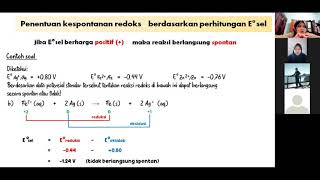 KESPONTANAN REAKSI REDOKS [upl. by Nitsa28]