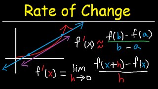 Average and Instantaneous Rate of Change of a function over an interval amp a point  Calculus [upl. by Astred343]