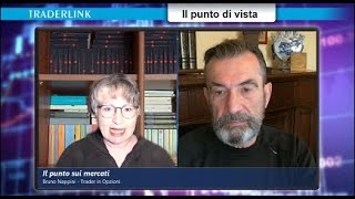 📊💼 Bruno Nappini Il VIX nel post Trump trade [upl. by Edlyn]