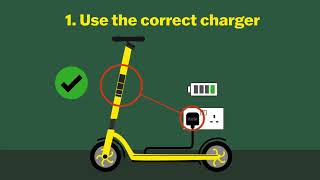 ChargeSafe  Ebike battery safety animation unbranded version [upl. by Ednihek]