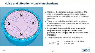 Intro to Noise and Vibration in Electric Motors  Basic Mechanisms [upl. by Einuj]